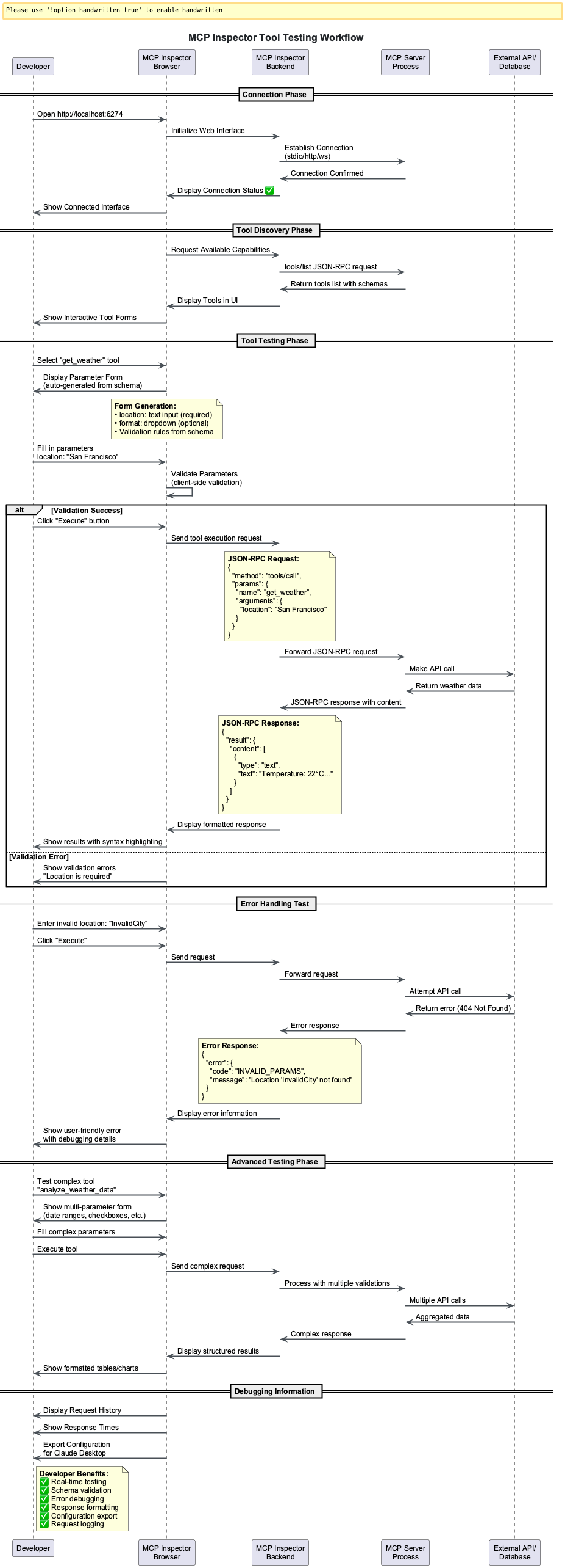 MCP Inspector Workflow