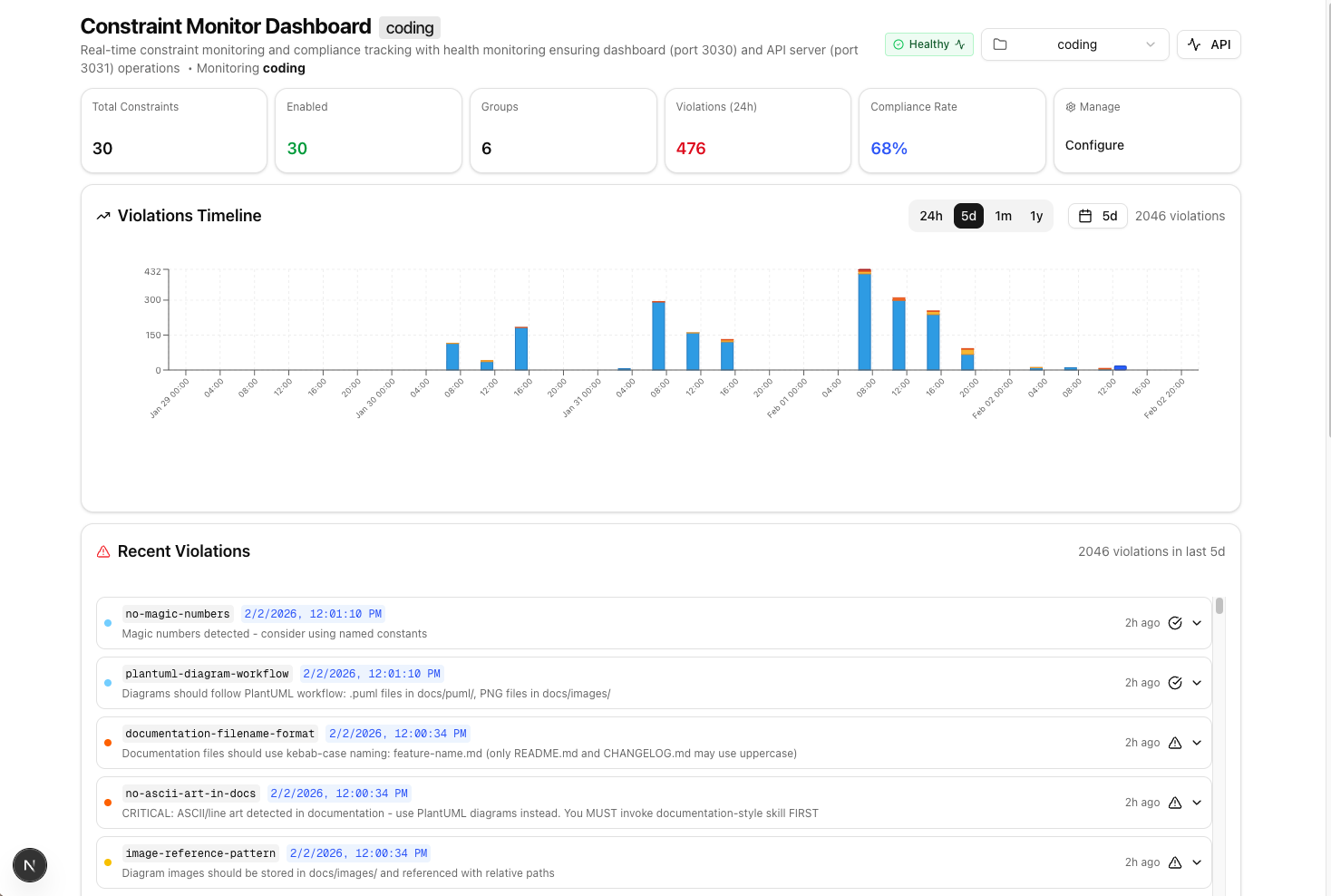 Constraint Dashboard