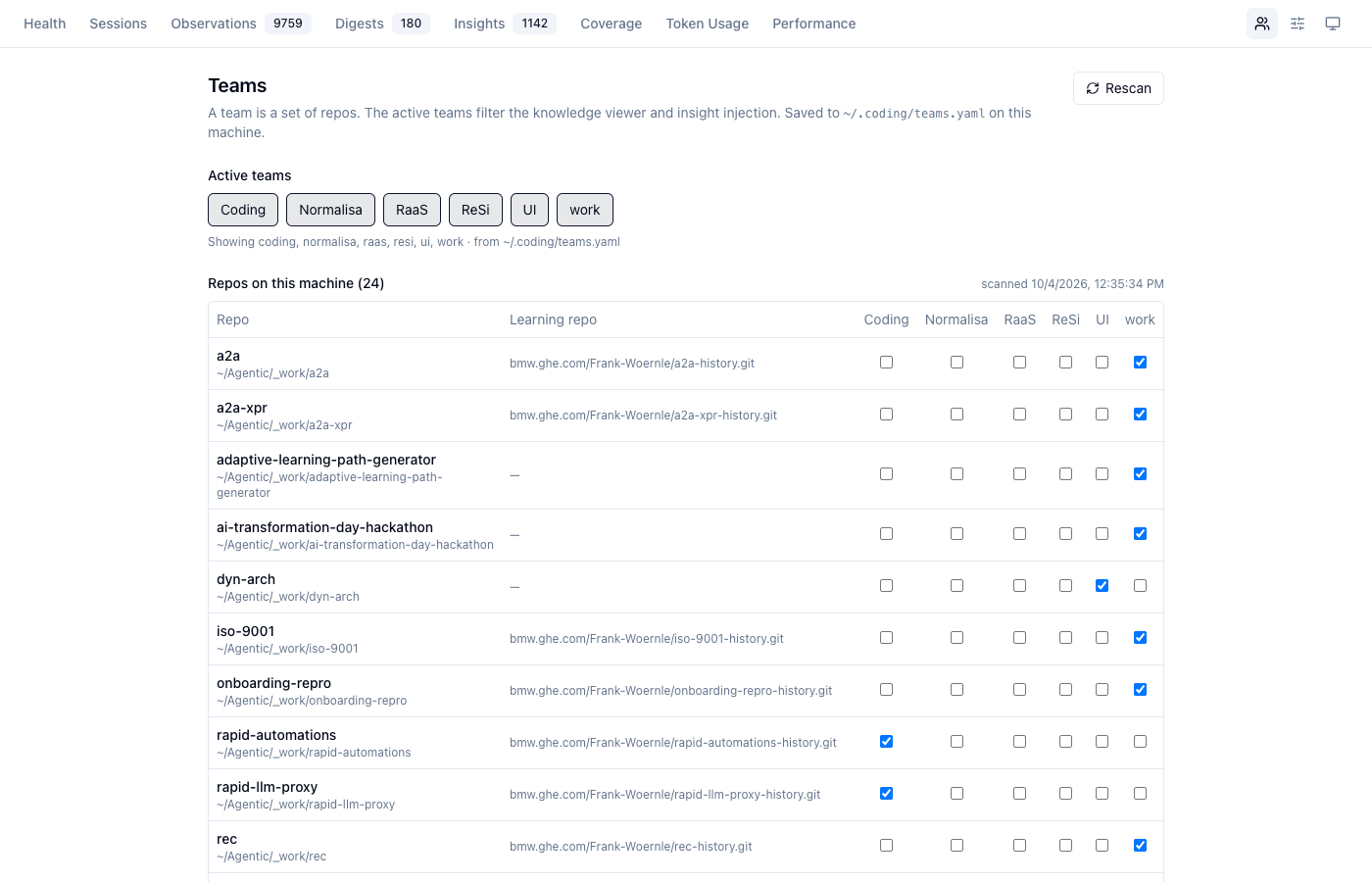 Dashboard → Teams