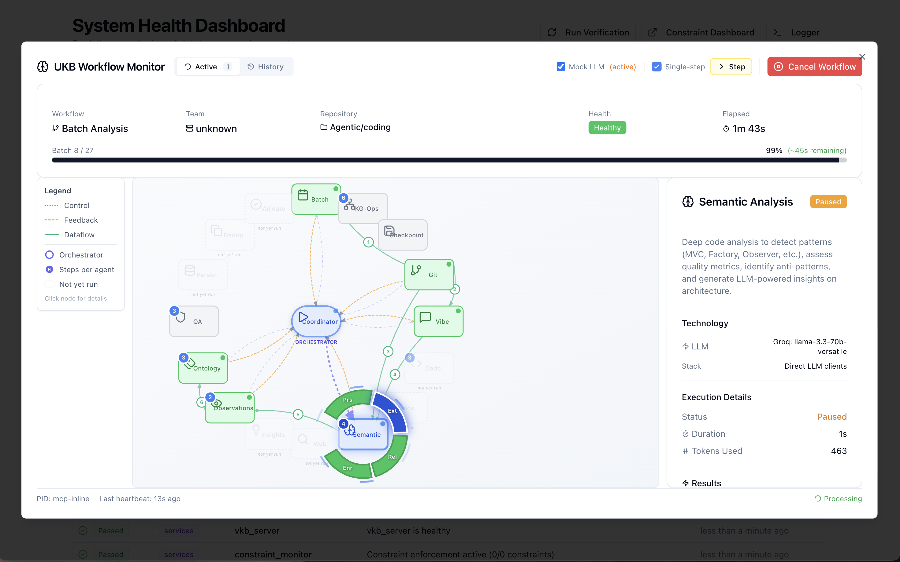 Workflow Detail View