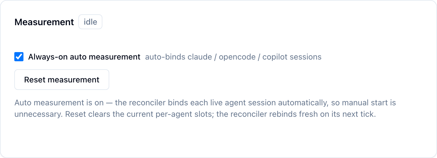 Always-on auto measurement — checkbox and Reset control