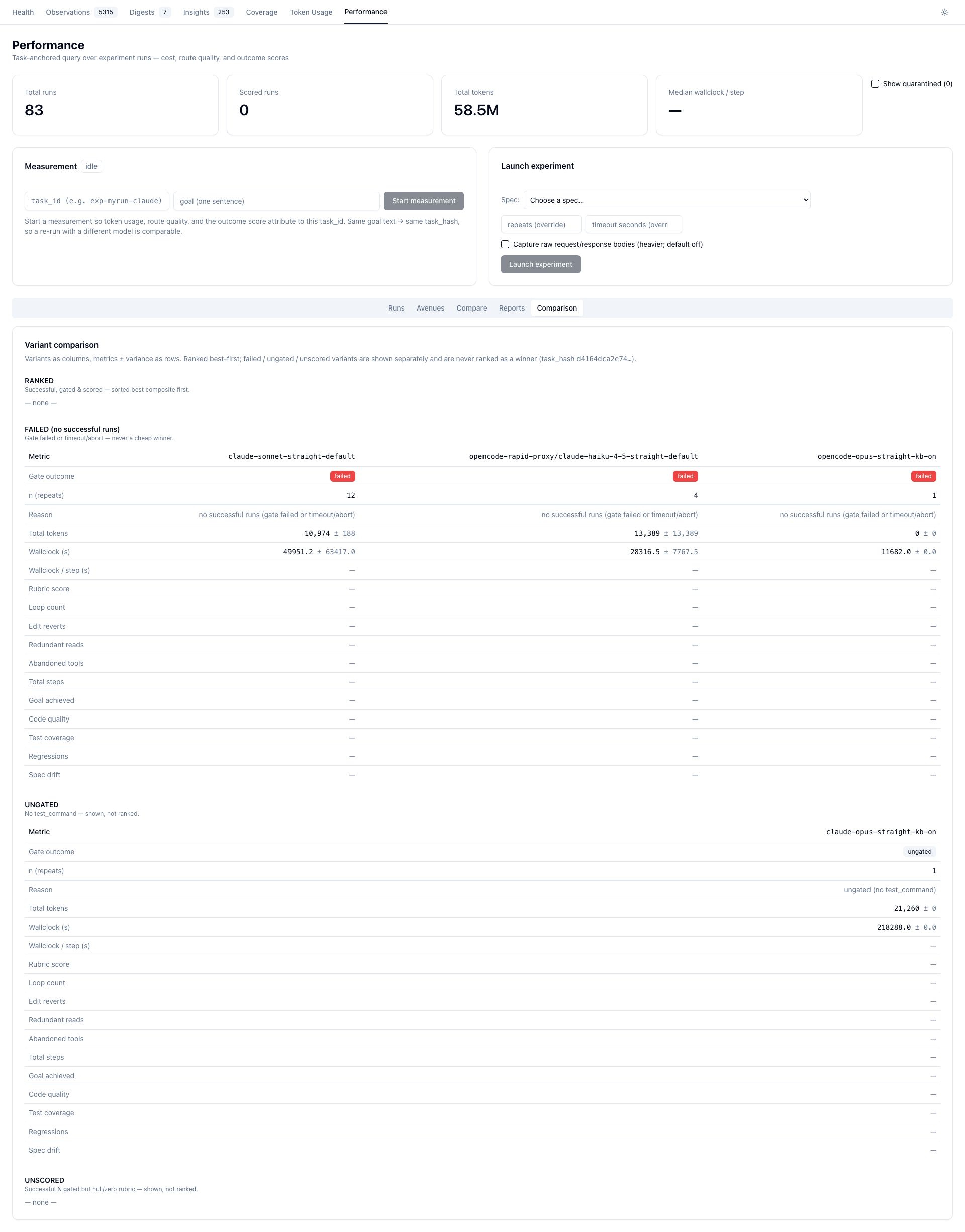 Comparison tab — ranked variant columns