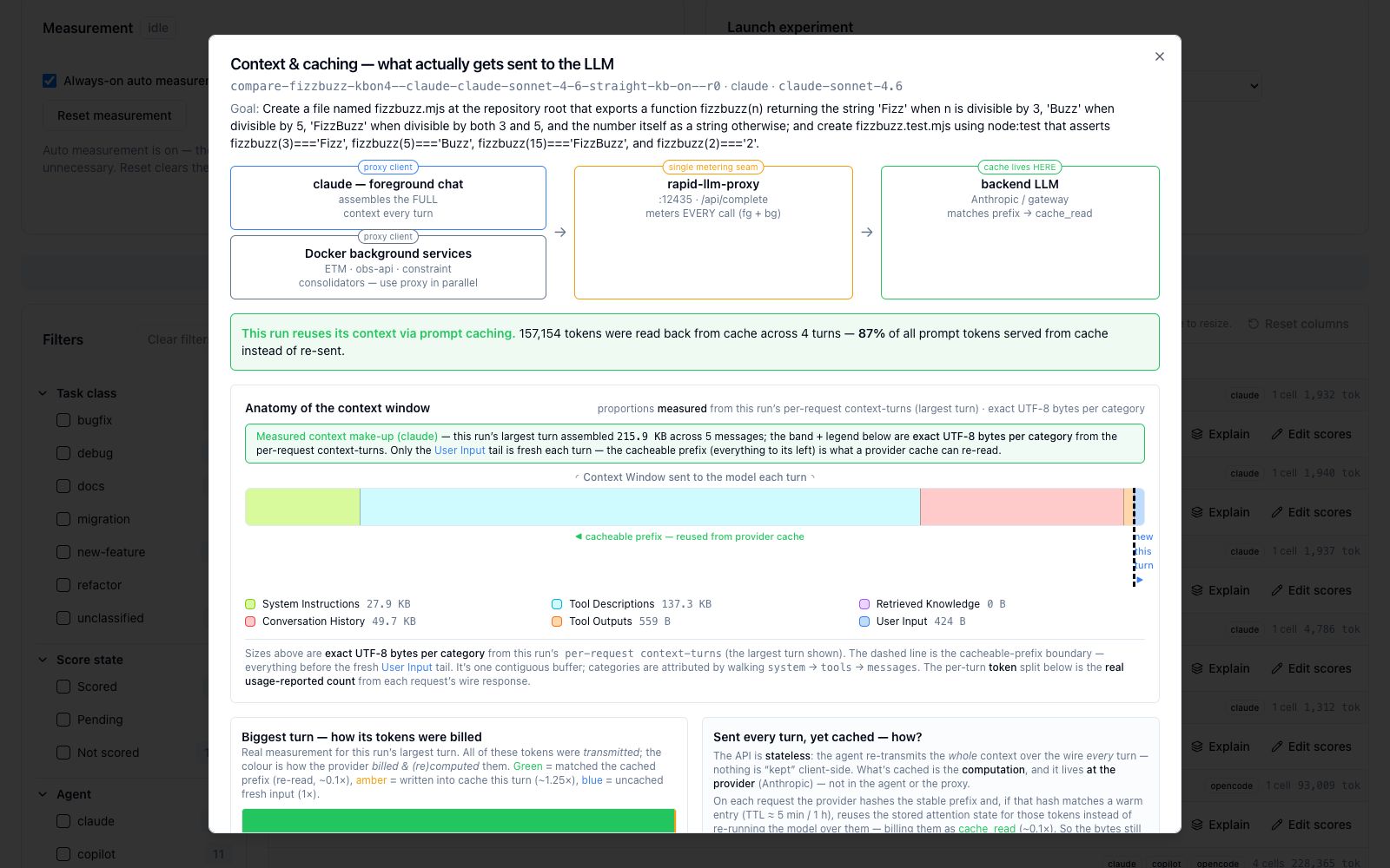 Context & caching explainer — topology strip, cached-% verdict, measured anatomy band