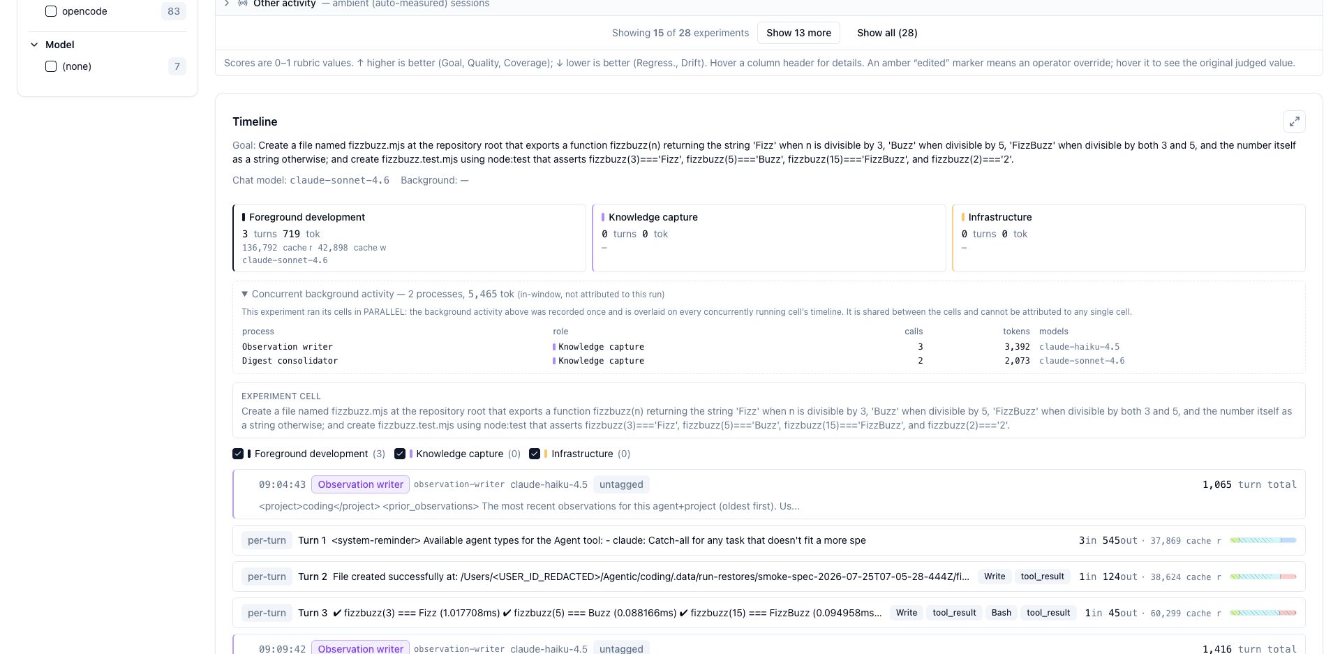 Parallel cell timeline — the shared "Concurrent background activity" panel with the parallel disclaimer
