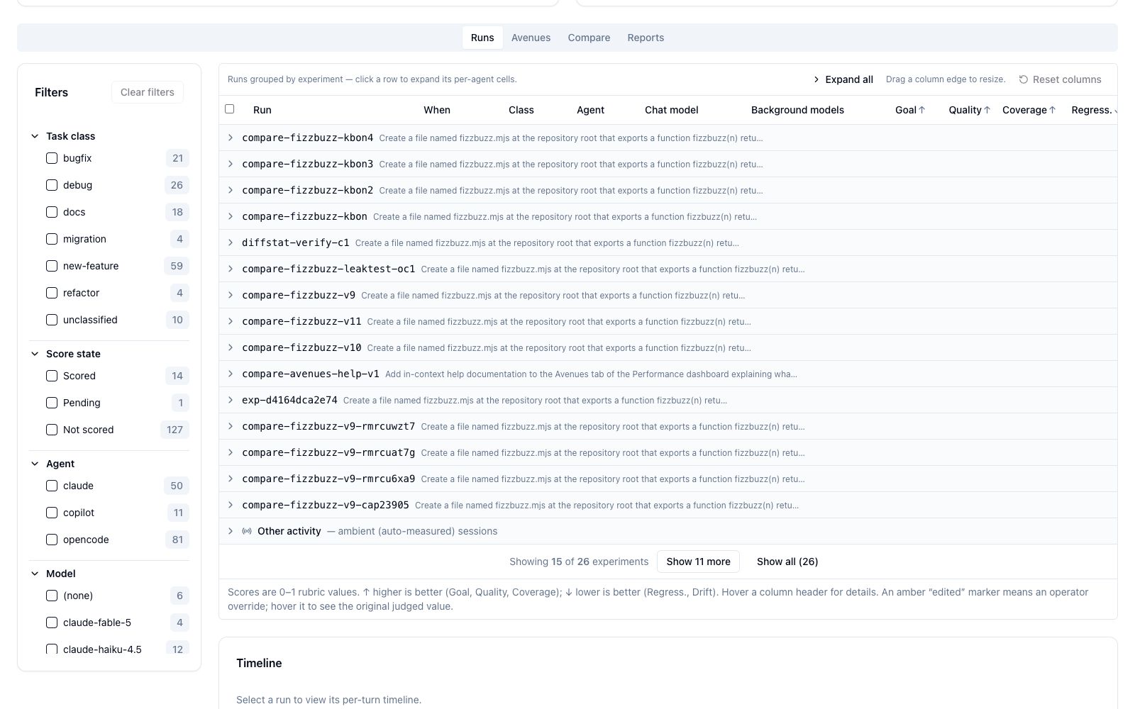 Runs table, groups collapsed — parents, ambient bucket, pagination, legend