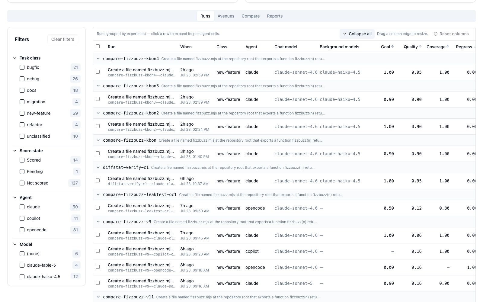 Runs table, expanded — per-agent cells, composite task_ids, cross-agent score spread