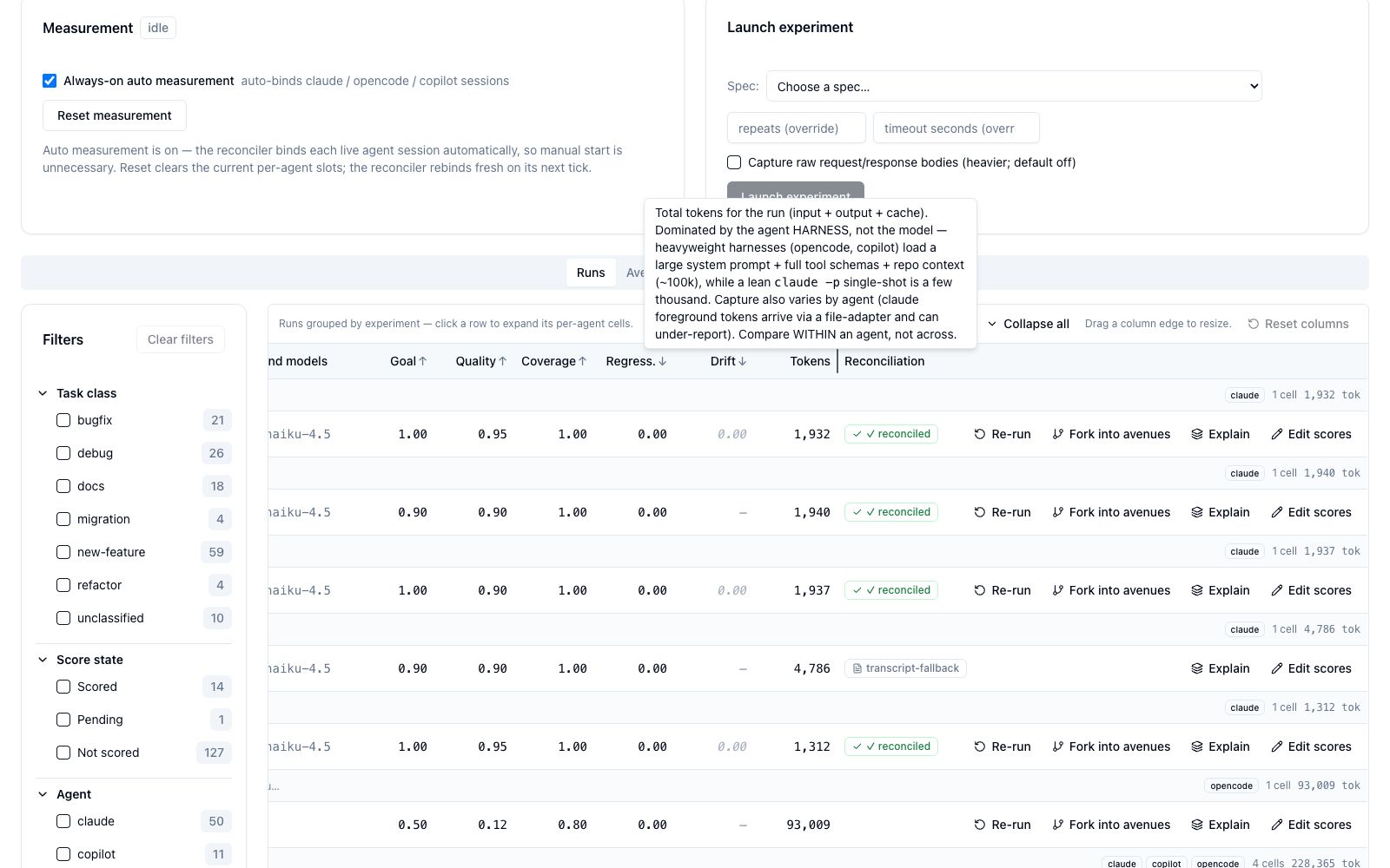 Tokens column tooltip — harness-overhead explainer