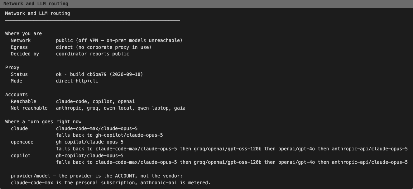 Network and routing popup