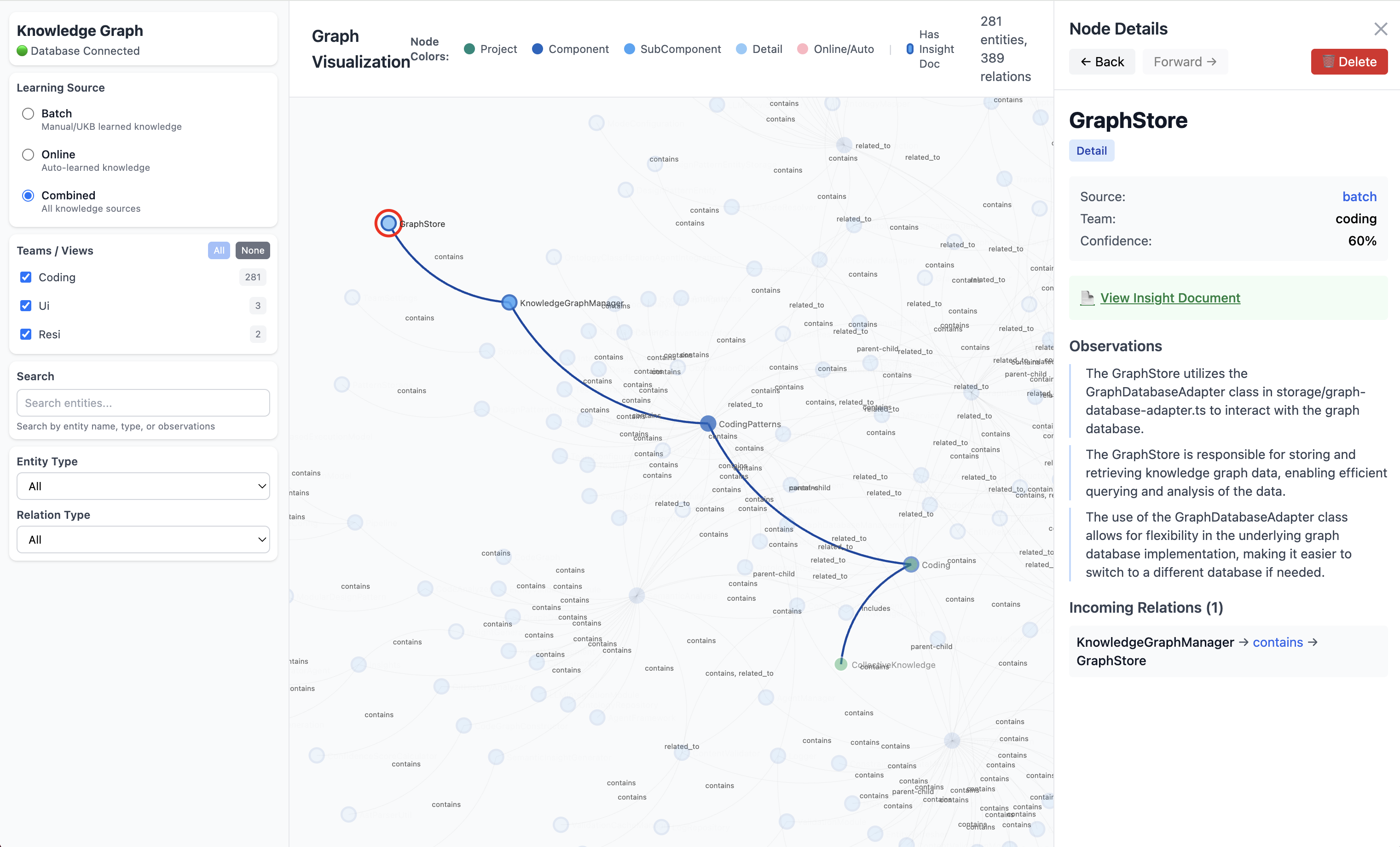 Node Details Panel — GraphStore entity showing observations, confidence score, and incoming relations