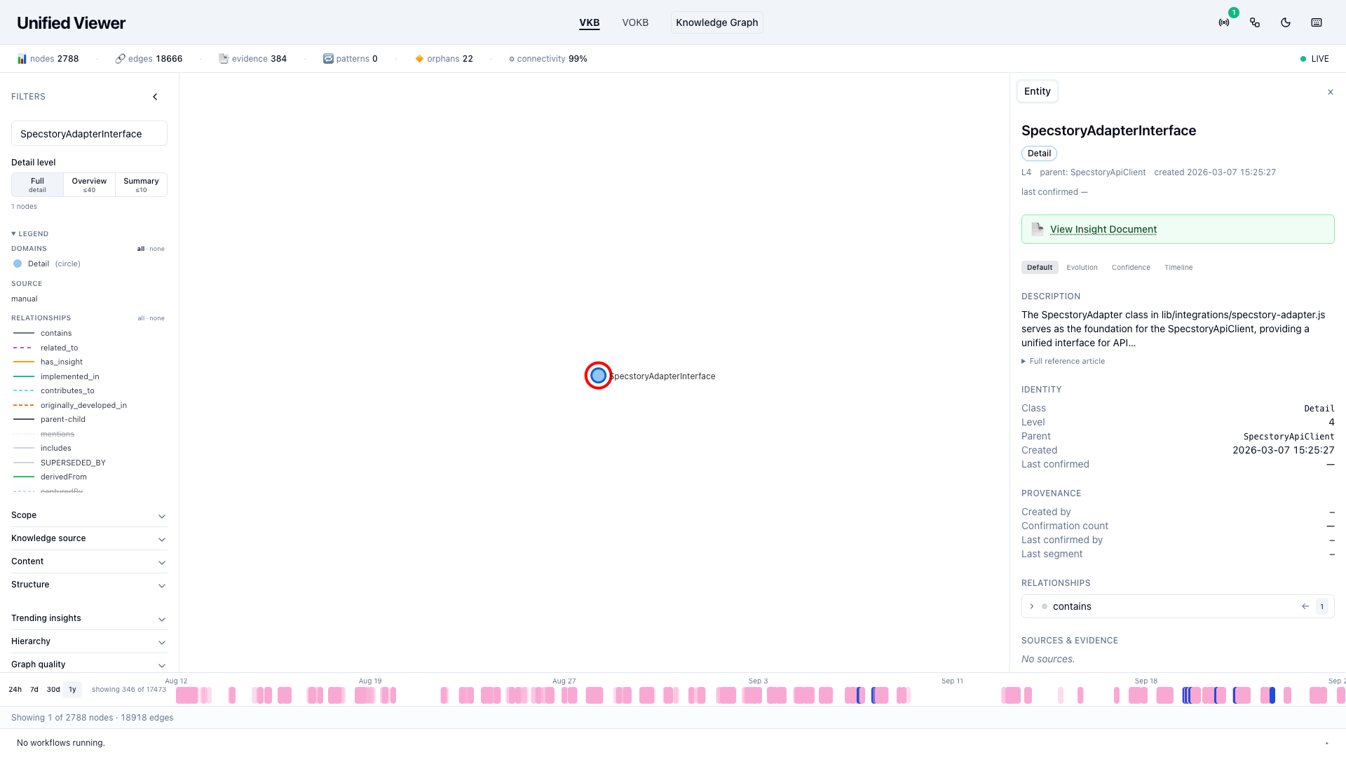 Entity panel for SpecstoryAdapterInterface, a Detail node with one inbound contains edge