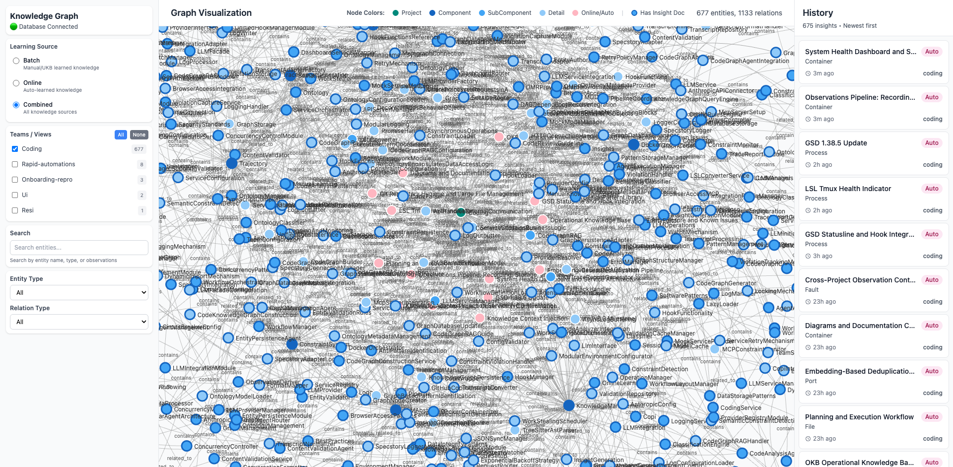 VKB knowledge graph after the entity split — GSD update and LSL tmux indicator are now separate nodes