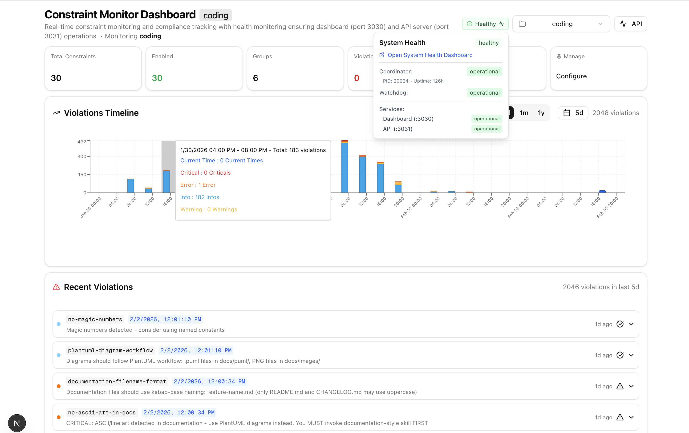 Constraint Monitor Dashboard